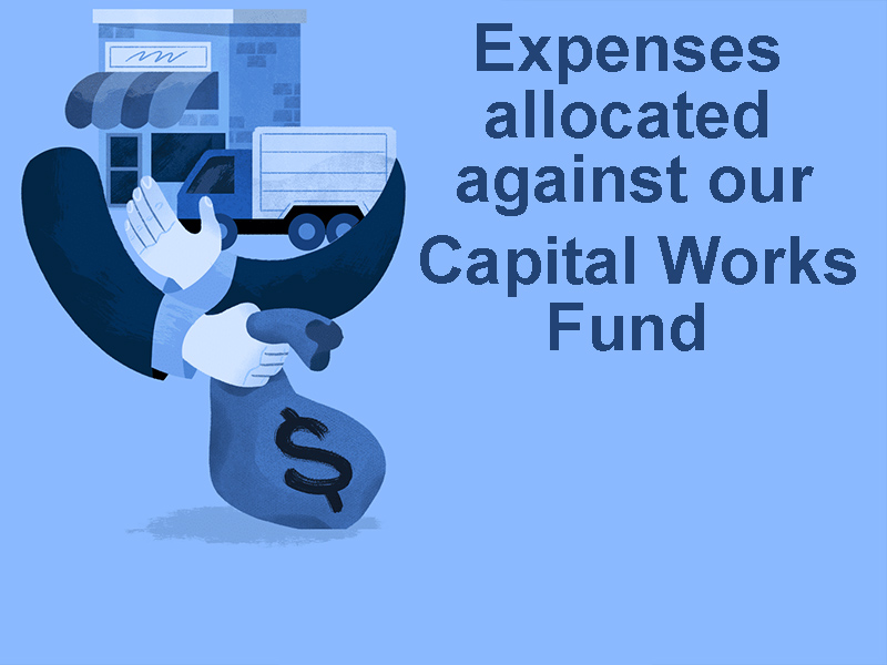 Who gave approval for allocation of expenses against our CWF